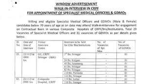 CRPF, CRPF Recruitment, CRPF Job Notification, Govt Job