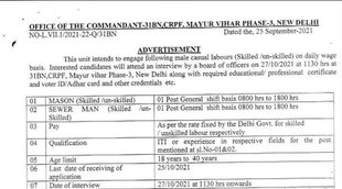 CRPF, CRPF Recruitment 2021, CRPF Notification 2021, CRPF Job 2021
