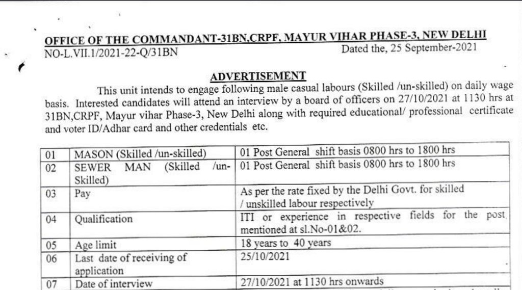 CRPF, CRPF Recruitment 2021, CRPF Notification 2021, CRPF Job 2021