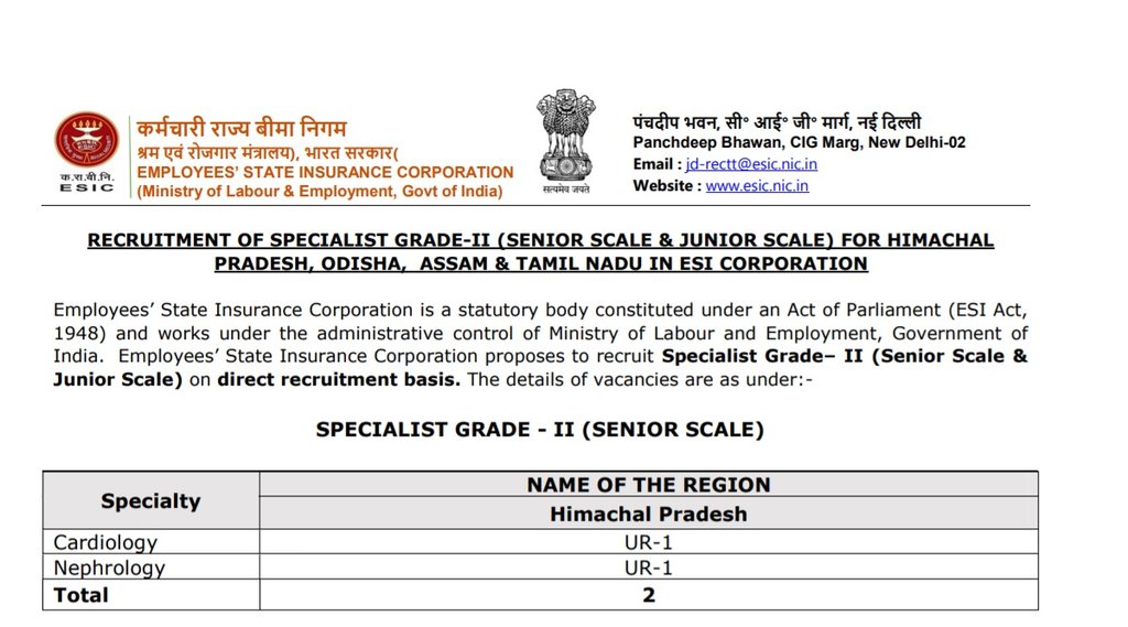 ESIC. ESIC Recruitment, ESIC Notification, ESIC Job 2021