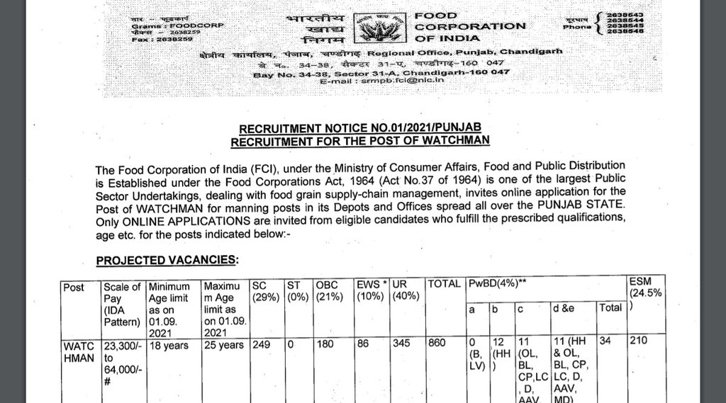 FCI, FCI Watchman Recruitment, FCI Job Notification, Govt Job 2021