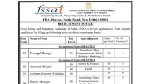 SSAI Job Notification, FSSAI Notification 2021, FSSAI Recruitment Notification 2021, FSSAI Recruitment Educational Qualification