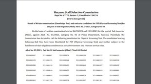 hssc si result 2021, haryana police si male result, hssc gov in, haryana si result 2021, hssc si male result 2021, hayana si male result 2021, haryana police si result 2021,