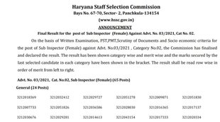 HSSC, Sub Inspector, HSSC SI Result, HSSC SI Final Result 2021