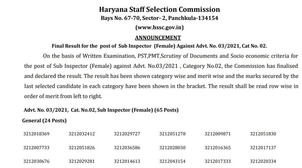 HSSC, Sub Inspector, HSSC SI Result, HSSC SI Final Result 2021 HSSC, Sub Inspector, HSSC SI Result, HSSC SI Final Result 2021