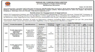Railway Recruitment, Railway Recruitment 2021, East Central Railway, railway recruitment for apprentice posts, rrcecr gov in, sarkari naukri, government jobs