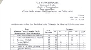 India Post, India Post Recruitment, Delhi Post Office Recruitment, Govt Job