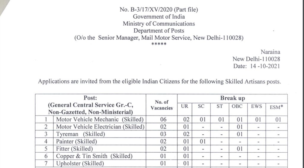 India Post, India Post Recruitment, Delhi Post Office Recruitment, Govt Job