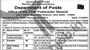 India Post, India Post Recruitment 2021, India Post Delhi Circle Recruitment, Sarkari Naukariri