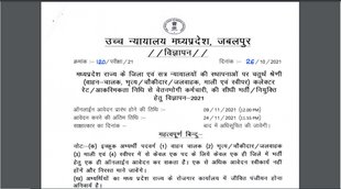 MP High Court Group D Recruitment 2021, MP High Court Group D Notification, MP High Court,