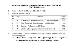 NHM, NHM AP, NHM AP Recruitment, Govt Job