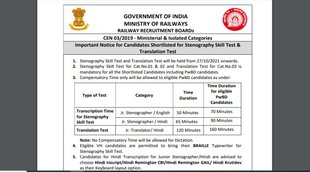 RRB MI Admit Card 2021, rrb mi admit card, rrb mi exam date, rrb mi exam, Download RRB MI, RRB MI Admit Card download link, RRB MI Admit Card Download step, RRB MI Admit Card Downloading process,