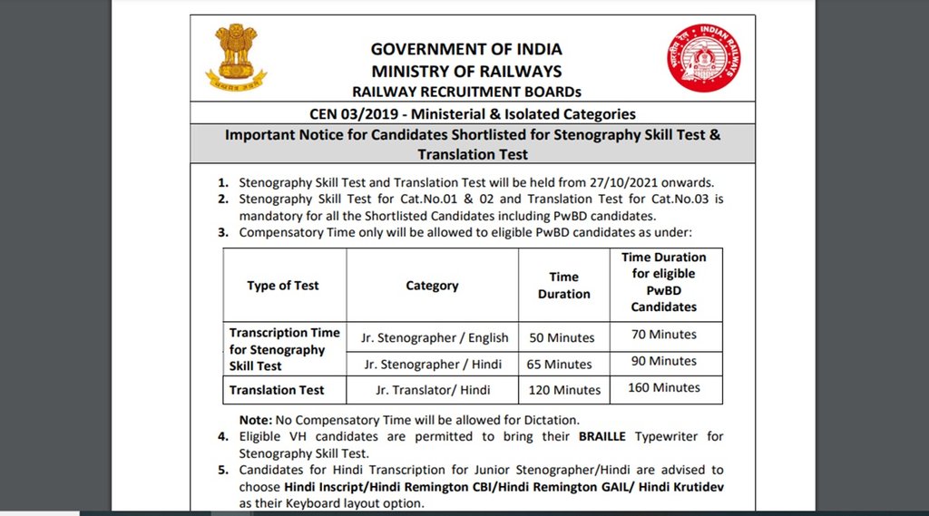 RRB MI Admit Card 2021, rrb mi admit card, rrb mi exam date, rrb mi exam, Download RRB MI, RRB MI Admit Card download link, RRB MI Admit Card Download step, RRB MI Admit Card Downloading process,