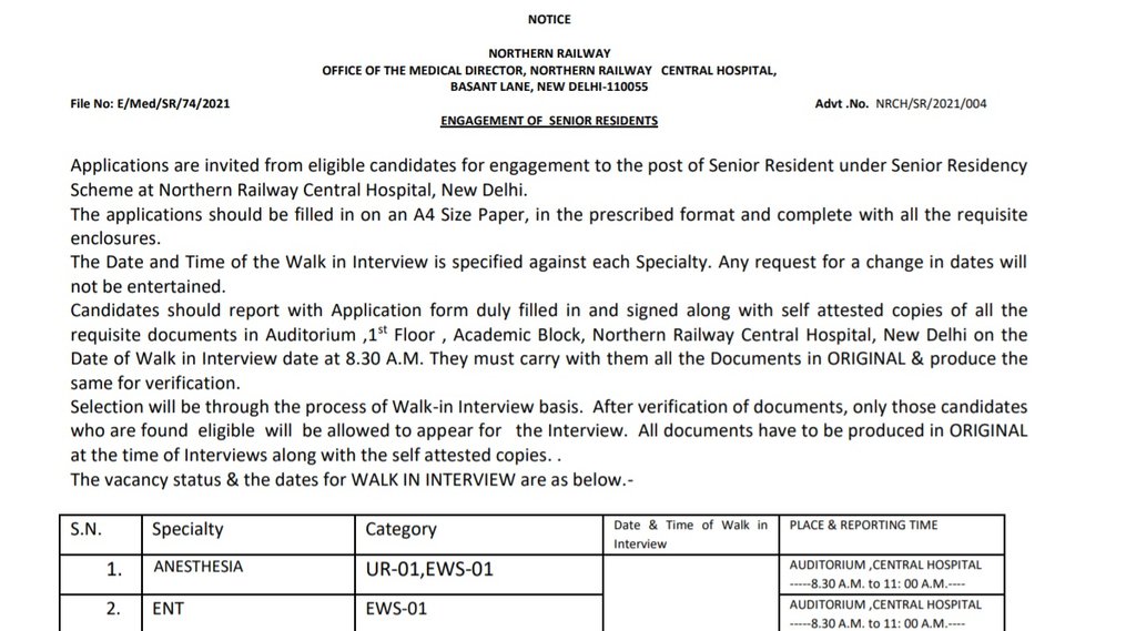 Railway, Railway Job, Northern Railway, Govt Job
