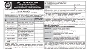 Railway, Railway Job, Southern Railway Job, Govt Job