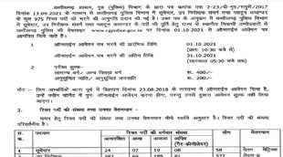 sub inspector recruitment 2021 delhi, sub inspector recruitment 2021, sub inspector recruitment, sub inspector recruitment 2020 sub inspector recruitment 2021 punjab syllabus