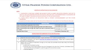 UPPCL Recruitment 2021, UPPCL Recruitment 2021 Notification, UPPCL Recruitment 2021 apply online,