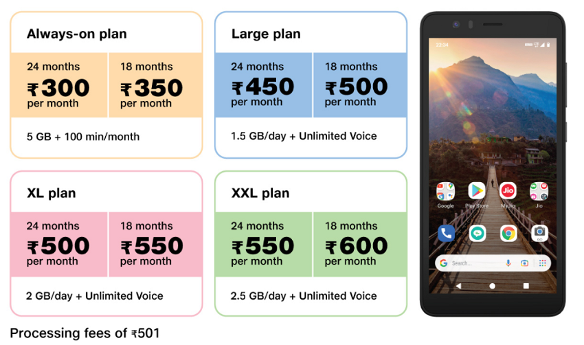 jiophone next, jio, tech news