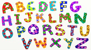 name astrology, astrology, lucky girls name, name prediction, jyotish,