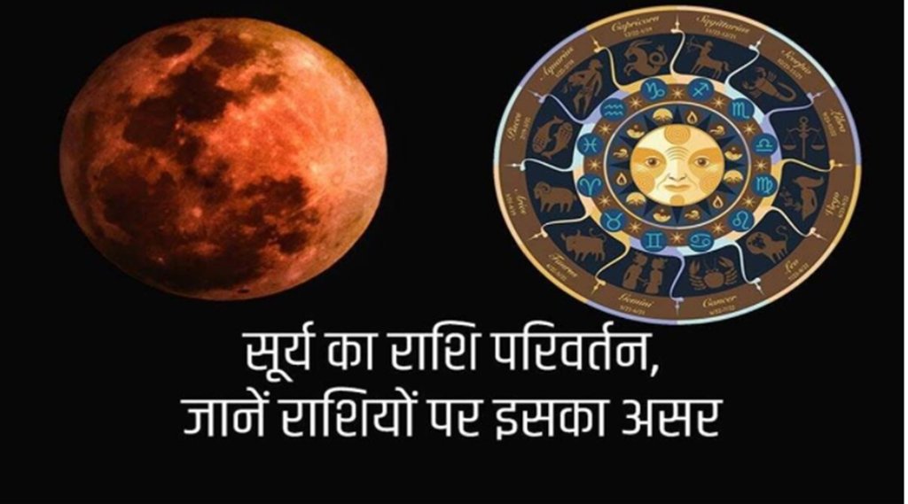 Sun Transit, Surya Rashi Parivartan, Zodiac Sign