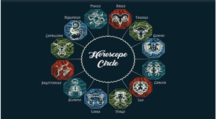 Zodiac Sign, Astrology, Horoscope