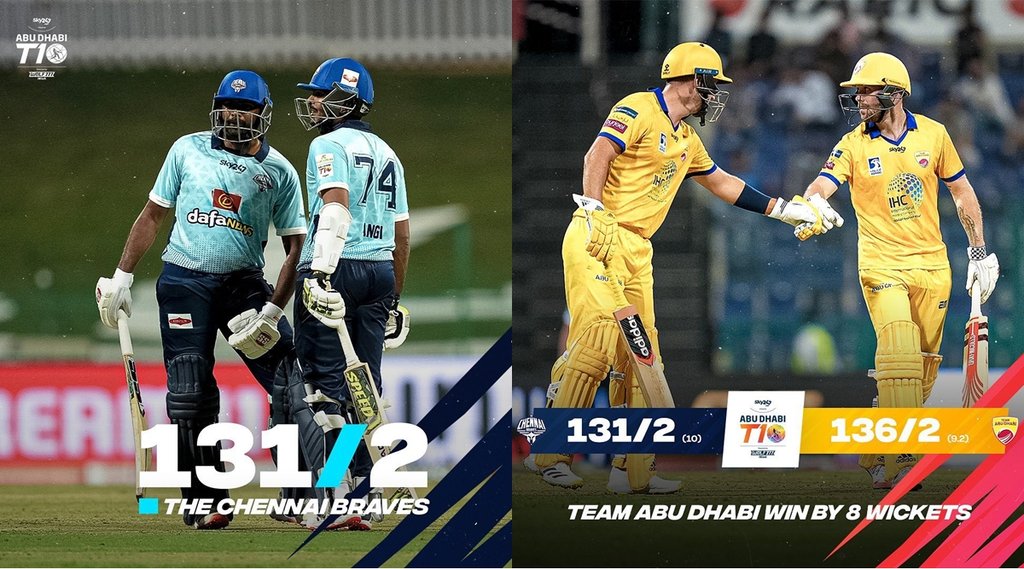 Abu Dhabi T10 League The Chennai Braves Team Abu Dhabi