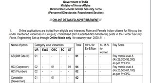 BSF, Constable Recruitment, BSF Recruitment, Govt Job