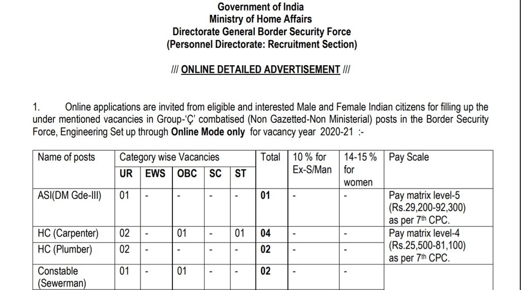 BSF, Constable Recruitment, BSF Recruitment, Govt Job