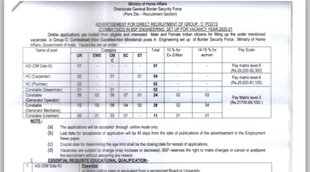 BSF, BSF Vacancy, BSF Recruitment 2021