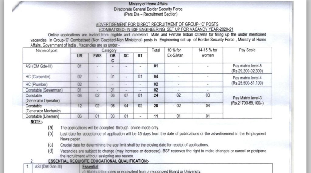 BSF, BSF Vacancy, BSF Recruitment 2021
