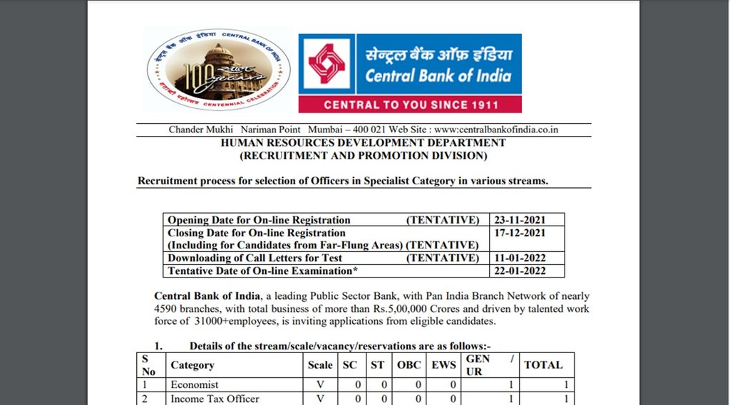CBI, bank jobs, sarkari naukri, govt job, jobs in bank, sarkari naukri in bank, latest bank job, sarkari bank naukri