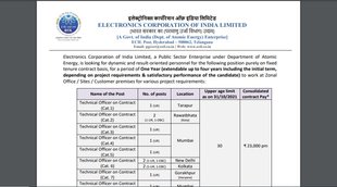 ECIL Recruitment 2021, ECIL Recruitment 2021 Notification, ECIL Recruitment 2021 Apply Online, ECIL