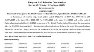 HSSC, HSSC Final Result, Sarkari Result, Govt Job