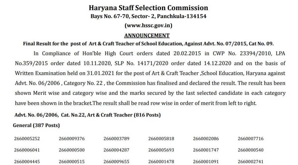 HSSC, HSSC Final Result, Sarkari Result, Govt Job