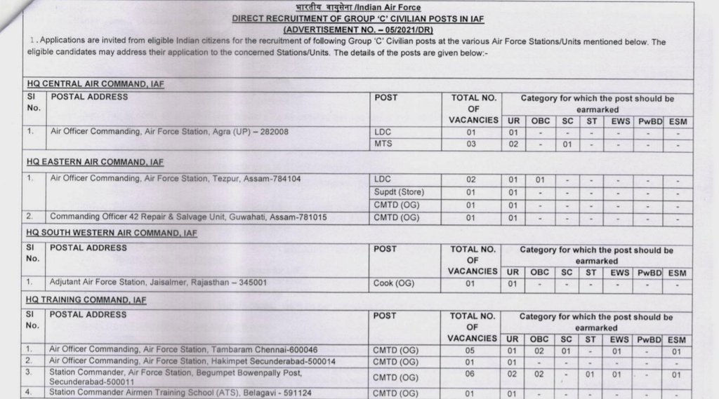IAF, IAF Group C Recruitment, IAF Group C Notification, Govt Job