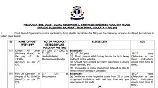 ICG, ICG Job 2021, ICG Job Notification