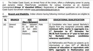 ICG, ICG Job 2021, ICG Vacancy, ICG Vacancy 2021
