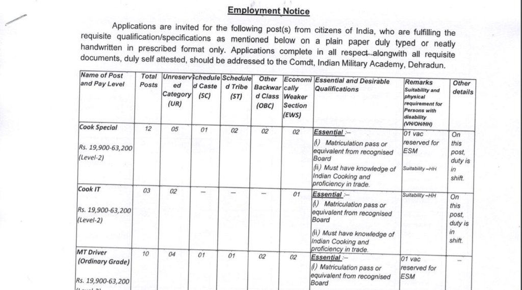 IMA, IMA Vacancy, IMA Job 2021, Govt Job
