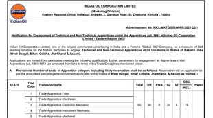 IOCL, IOCL Recruitment, IOCL Job, IOCL Job Notification