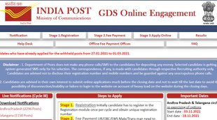 India Post, India Post Job, India Post Job Notification, India Post GDS Recruitment 2021