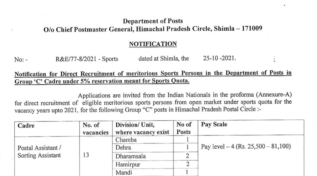 India Post, India Post Job, India Post Job Notification