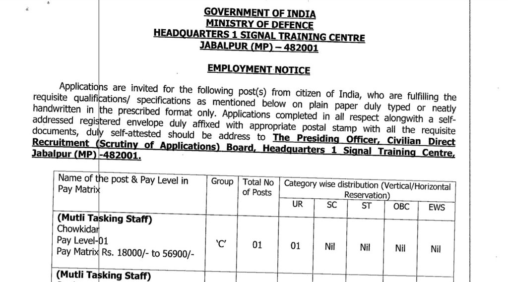 Ministry of Defence Recruitment, Ministry Of Defence Job, Govt Job