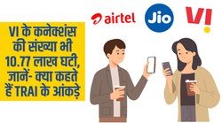 मुकेश अंबानी को झटका: Jio ने सितंबर में गंवा दिए 1.9 करोड़ कनेक्शन, Bharti Airtel ने जोड़े 2.74 लाख नए कस्टमर