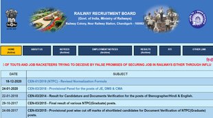 RRB NTPC CBT 1 Result 2021