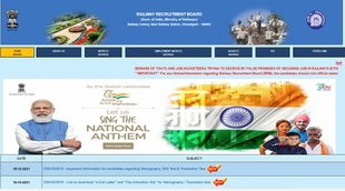 RRB NTPC Result 2021