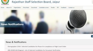 RSMSSB , RSMSSB Result 2021, RSMSSB Junior Engineer Result, RSMSSB Agriculture Supervisor Result