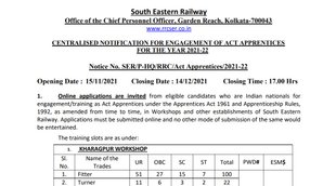 Railway, Railway Recruitment, Railway Job
