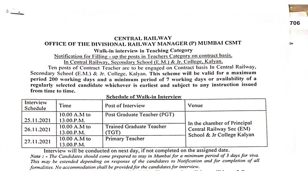 Railway Recruitment 2021 Railway Recruitment 2021