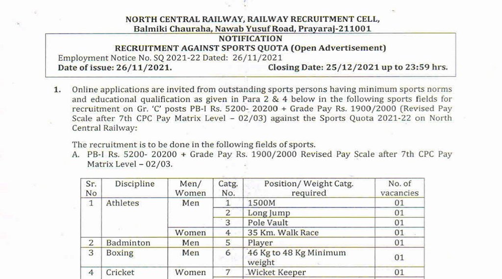 Railway Recruitment 2021