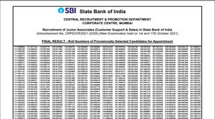 sbi result 2021, sbi mains result 2021, state bank of India mans result 2021, sbi co in, sbi junior associates result 2021